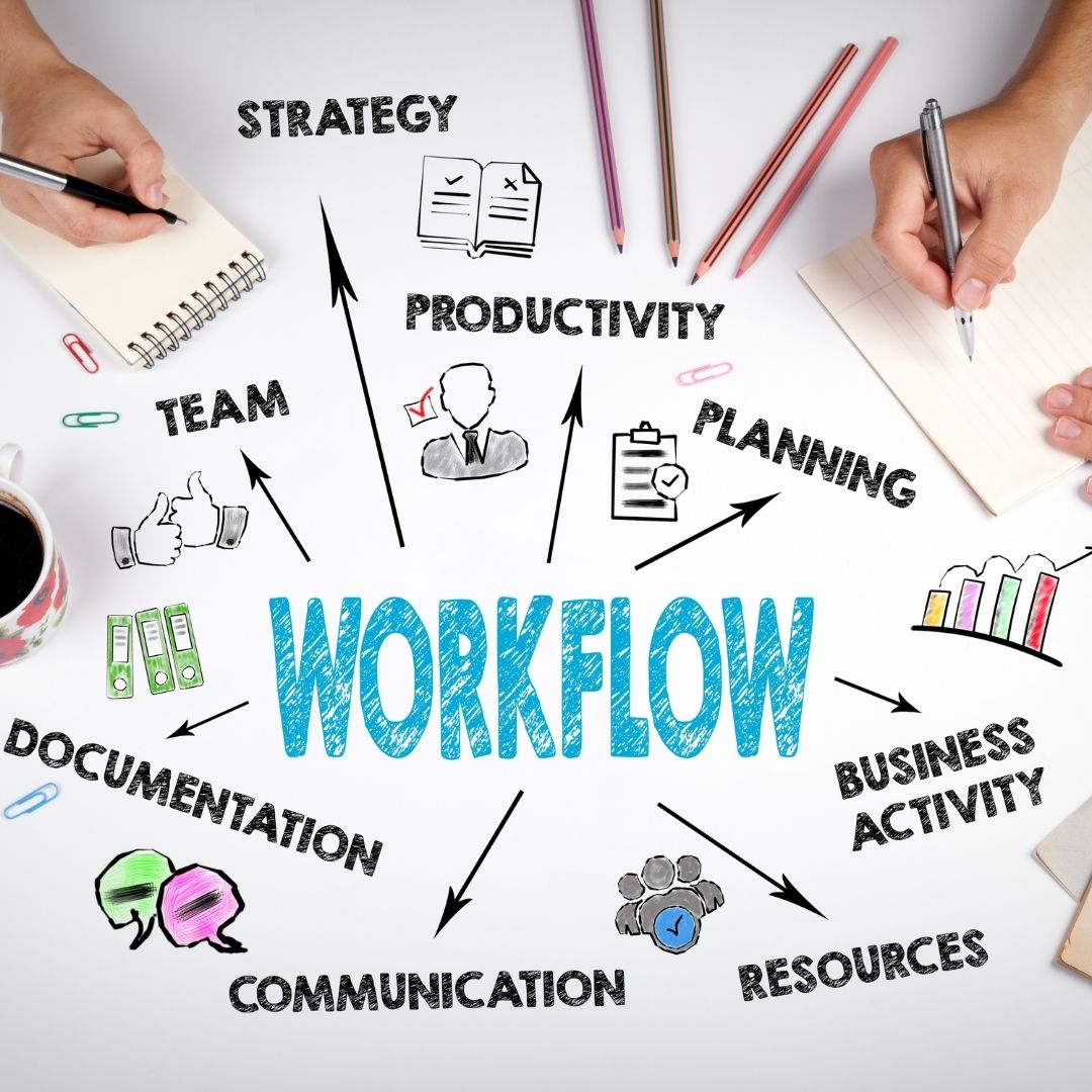 Business planning with charts